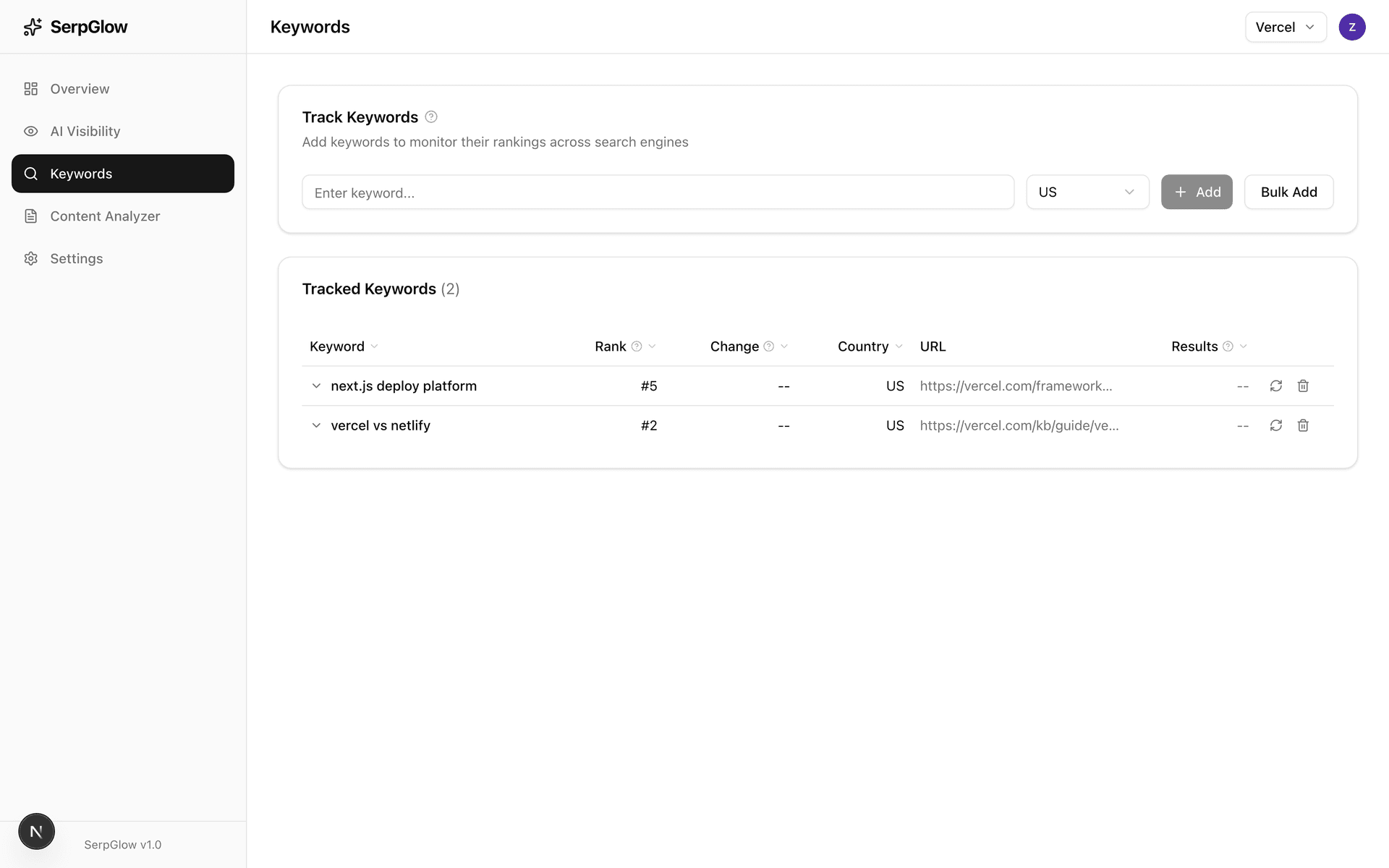 Keyword Rank Tracking
